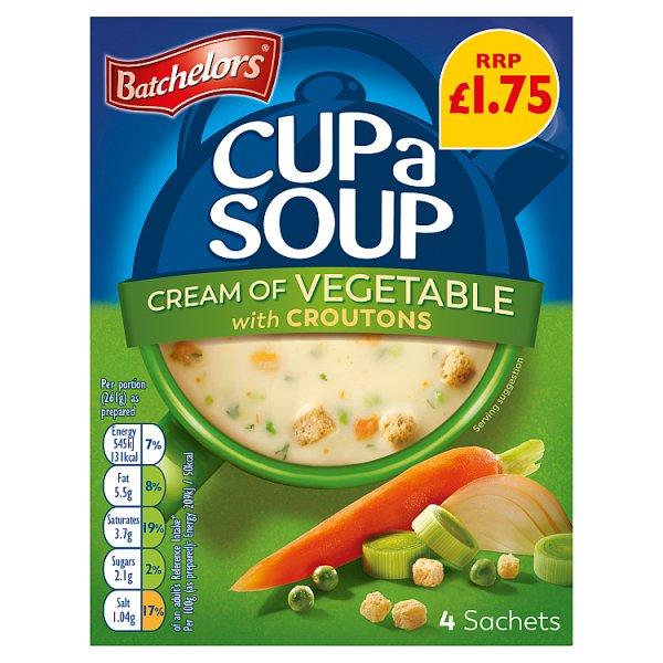 batch cas crm veg