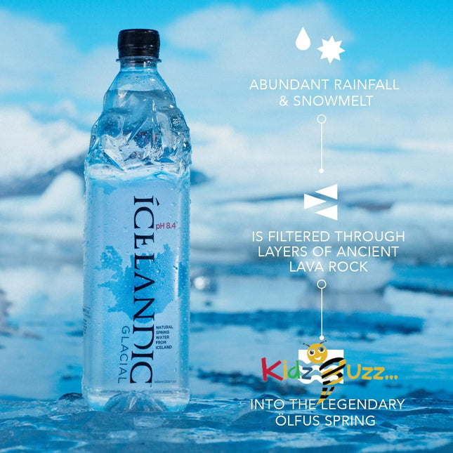 ICELANDIC STILL WATER PET