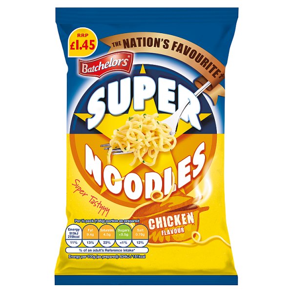 batch super ndl chkn