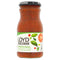 Sauces, spread and Dip