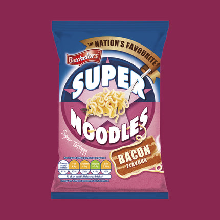 batch super ndl bcn - The Fusion Mart UK