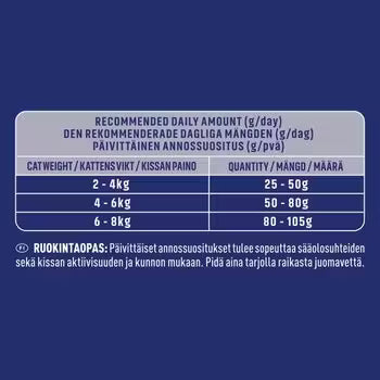 Purina one chicken 600g