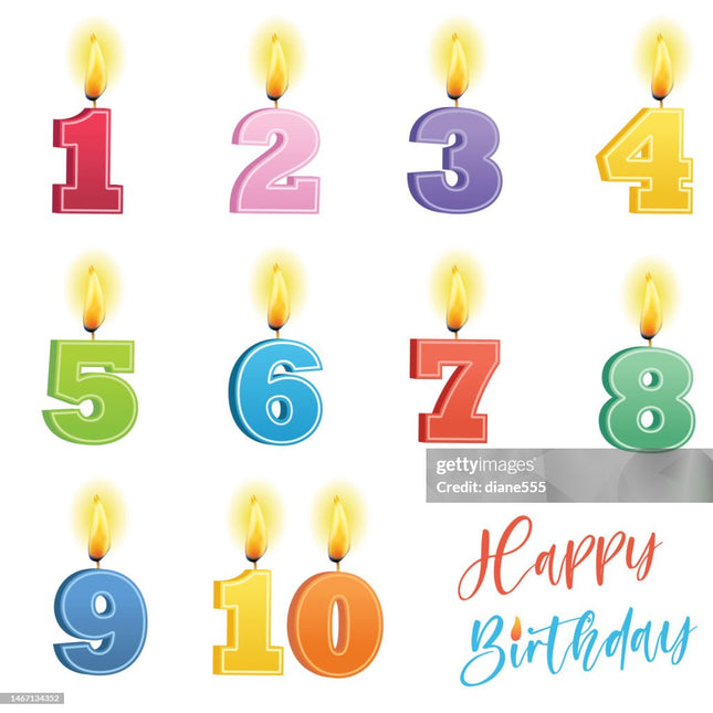 jaunty birthday candles - The Fusion Mart UK